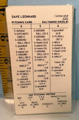 #ad Strat O Matic Greatest Teams of the Past MINI: 1969 Baltimore Orioles Team Set $22.99